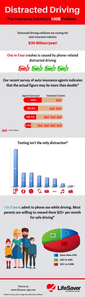 lifesaver_infographic_final